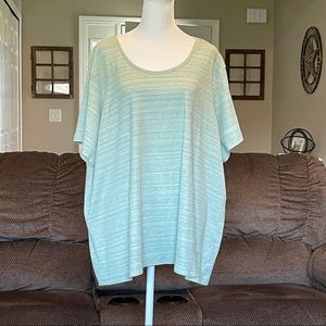 🔥3/$15 Basic Editions Mint Green Short Sleeve Tee